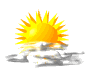 Gargrave Weather